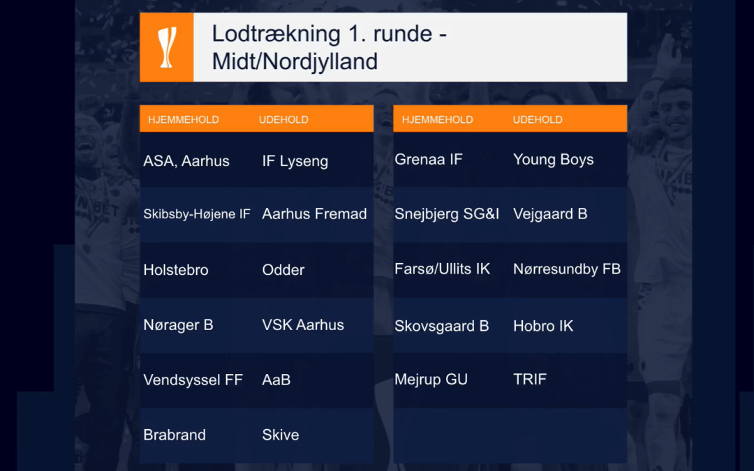Det blev Grenaa i pokalen